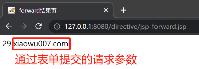 执行 forward 时不会丢失请求参数
